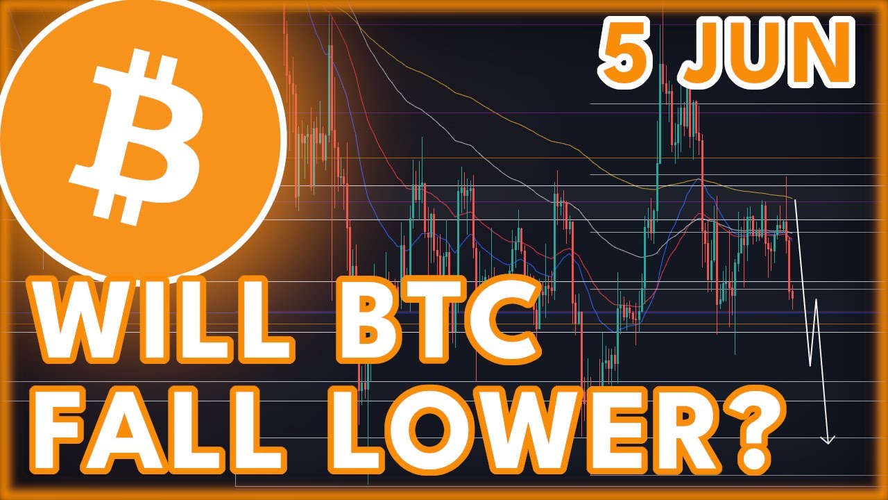 Why BTC Could CRASH!🔥 | BITCOIN (BTC) PRICE PREDICTION TODAY & NEWS ...