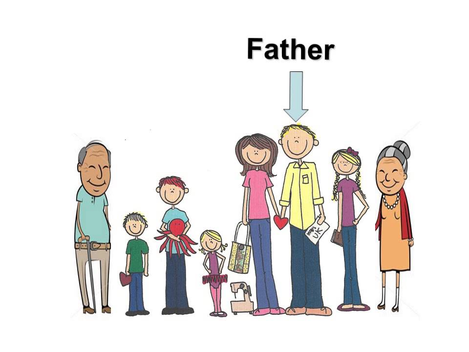 English Vocabulary - Family Members - YouTube