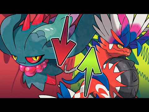 The hardest Worlds EVER is upon us...