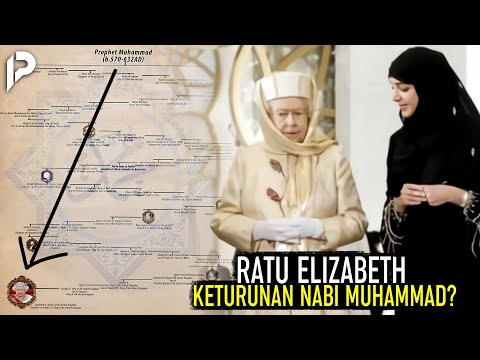 Video: Siapa Sahabi dalam Islam?