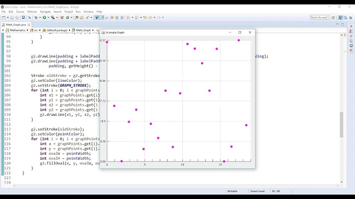 2D Graphics in Java using Swing Utilities.