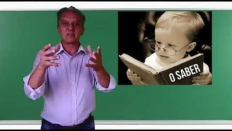 4 fases do aprender Ingls - Prof. Frank Barbosa So...