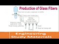 Glass Fibers | Manufacturing Process of Glass Fiber | ENGINEERING STUDY MATERIALS