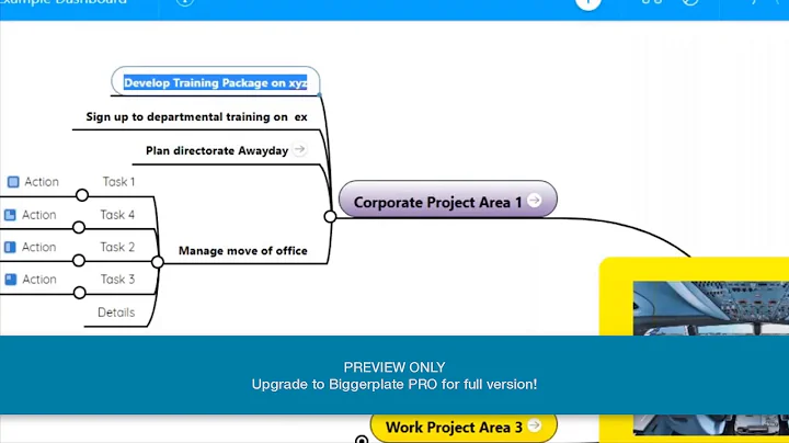 Mind Maps, Productivity and Me (PREVIEW)