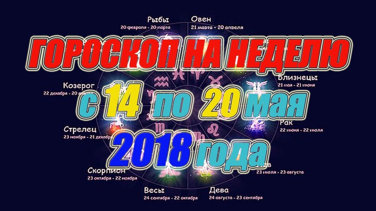 Характер Овна (21 марта — 20 апреля) Характер Овна (21 марта — 20 апреля)