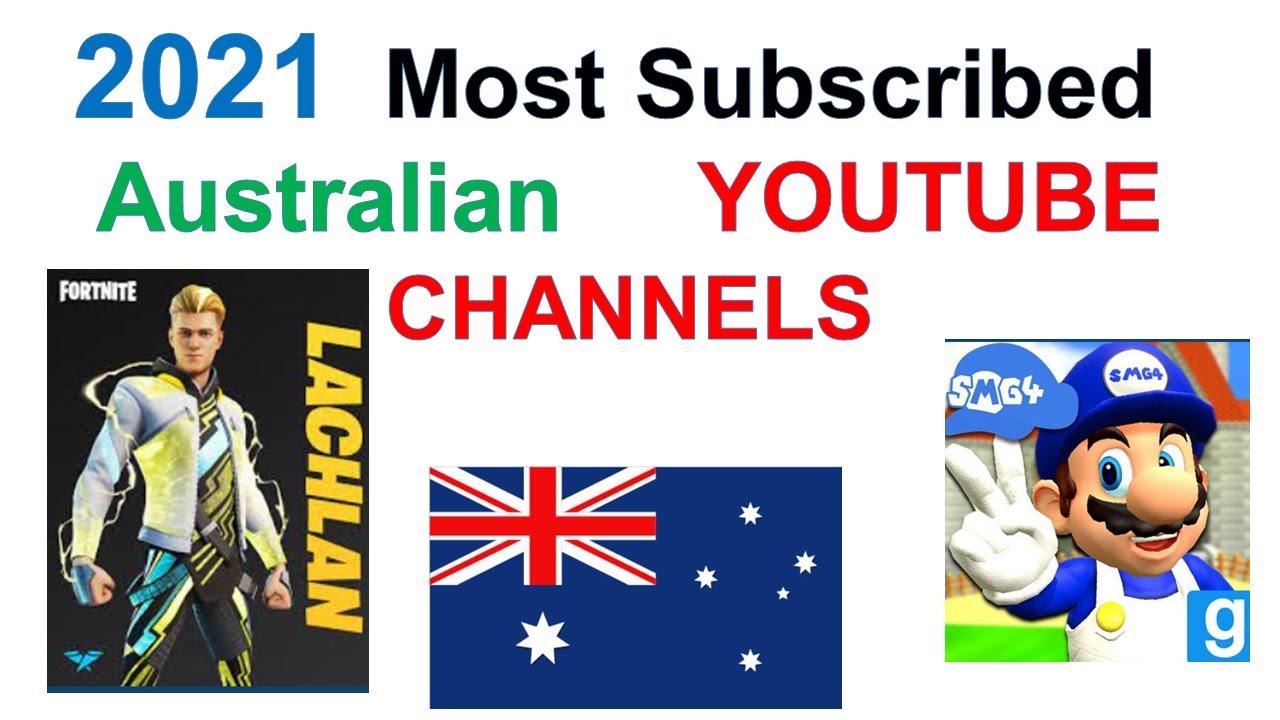 Most Subscribed Youtube Channels In Australia top Youtubers In most-subscribed-youtube-channels-in-australia-top-youtubers-in