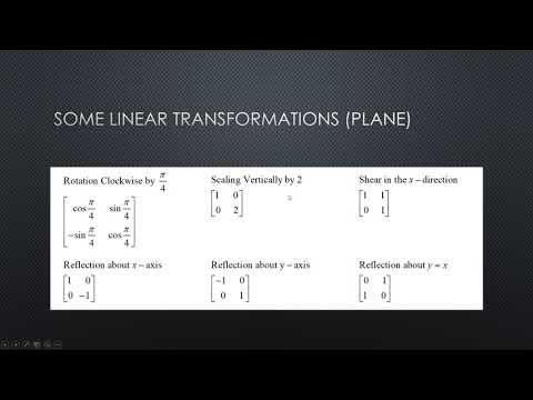 Eigenvalues and Eigenvectors