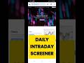 Daily breakout stocks chartink scanner | Previous Day High Breakout