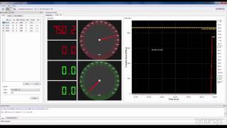 Speed PCIe 3.0 Endpoint IP Prototyping & Integration with DesignWare IP Prototyping Kits | Synopsys
