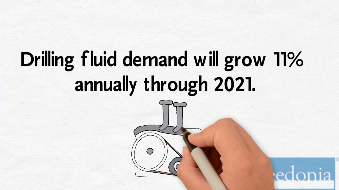 Drilling Fluids & Chemicals Market in the US YouTube