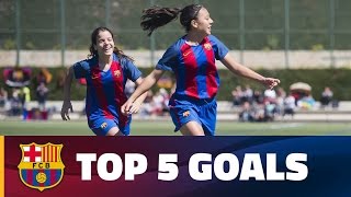 ---- fc barcelona on social media subscribe to our official channel
http://www./subscription_center?add_user=fcbarcelona facebook:
http://www.face...