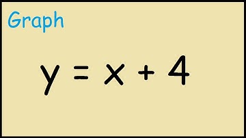 How to Graph y = x + 4