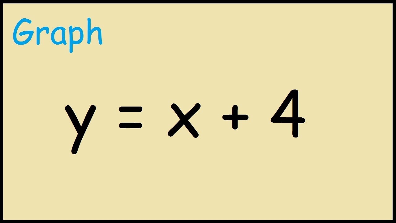 How To Graph Y X 4 Youtube