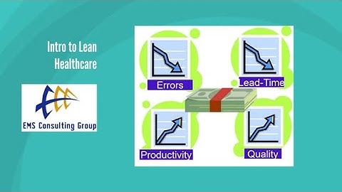 What is Lean Healthcare (Principles and Benefits of Lean for Healthcare)