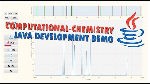 Program Demo - Gas Chromatography Simulator