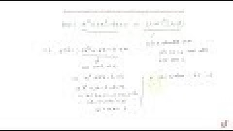 IIT JEE COMPLEX NUMBERS AND QUADRATIC EQUATIONS If `x^3+3x^2-9x+c`  is of the form `(x-alpha)^2(x...