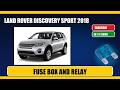 Fuse box location and diagram: land rover_discovery_sport 2018 - Schema fusibili