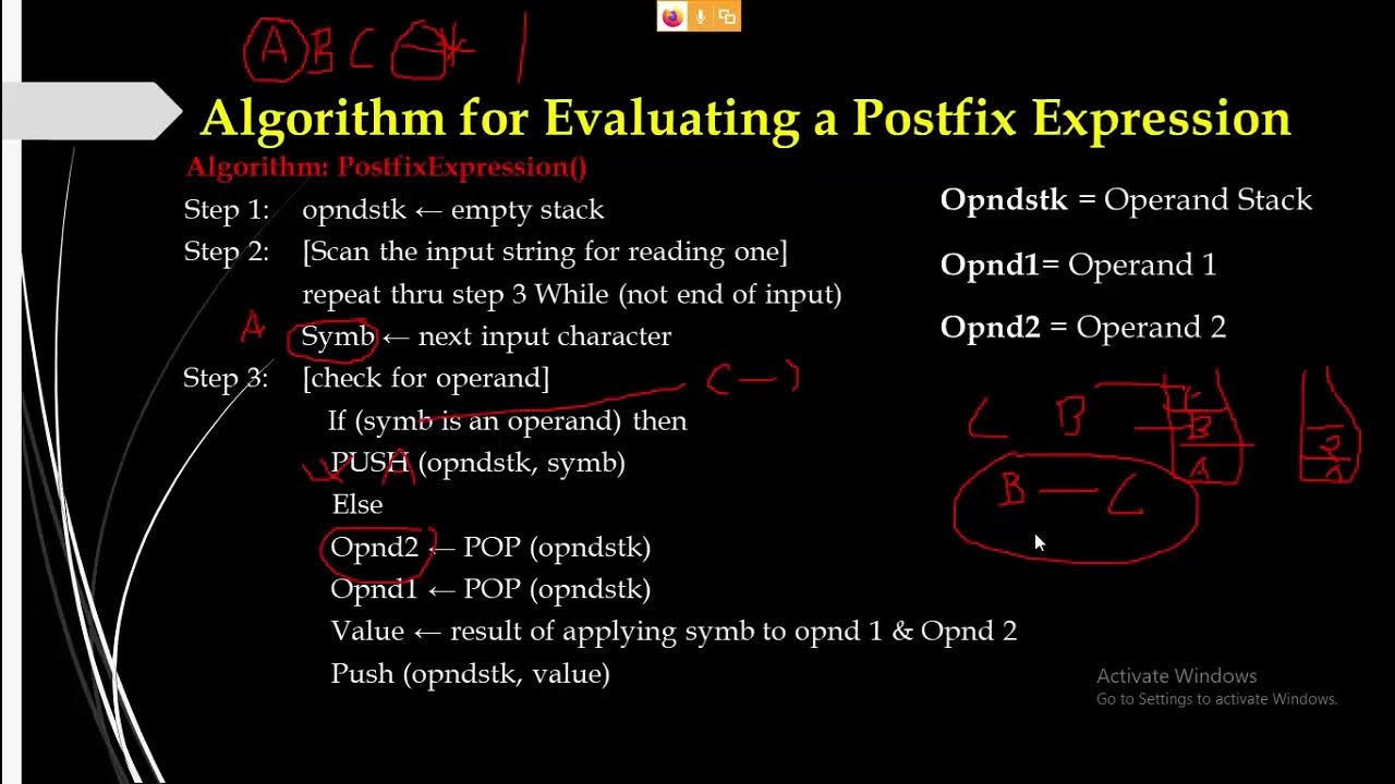 #10 Evaluating Postfix Expression Converting Infix to Postfix ...