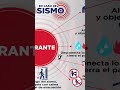 Recomendaciones ante un sismo.