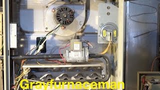 Flame rollout from a blocked heat exchanger, gas furnace