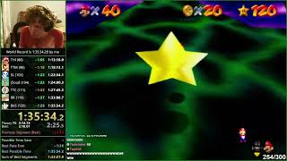 GreenSuigi obtains the SM64 120-Star WORLD RECORD! (1:35:34)