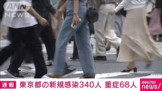 東京の新規感染者340人　重症者68人　前日より7人増(2021年5月24日)