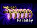 Lei de Faraday -  Lei da Indução Eletromagnética