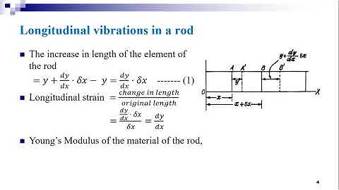 Session 39 Longitudinal vibrations in a rod