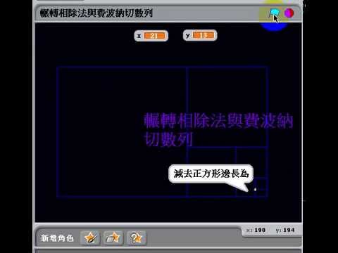 輾轉相除法與費波納切數列