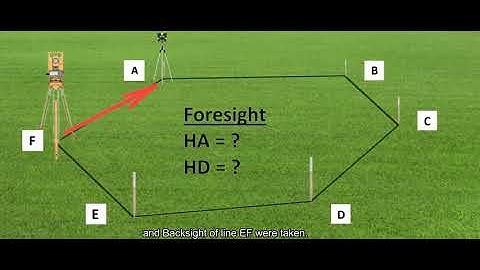 LAB REPORT VIDEO   CLOSE TRAVERSE  GROUP 5