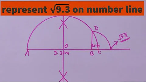 Represent Root 9.3 On Number Line || Root 9.3 On Number Line || Class 9 Ex-1.5 Q:- 4 || Number Line