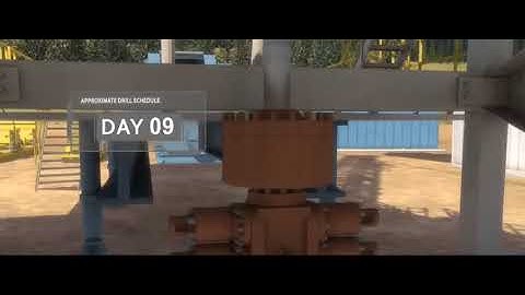 Oilandgas well from A to Z !#bluecollar #simplelearning #oilandgas #technology #viral #foryou 