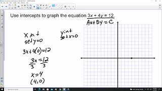 3.4 Graphing Linear Equations in Standard Form
