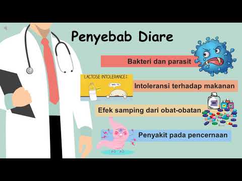 Diare:  Definisi, Gejala, Klasifikasi, Penyebab, Diagnosis, Patofisiologi, Pengobatan, Pencegahan