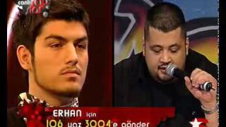 Türkçe Rap Rapstar - Fuat' tan Erhan ve Özgüç için Yorum.mp4 Resimi