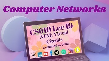 CS610 Computer Networks Short lecture 19 with urdu explanation