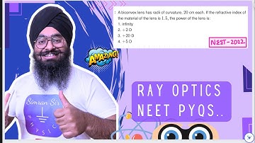 NEET2022 A biconvex lens has a radius of curvature 20 cm each. If the refractive index of the mater