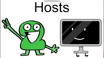 TPOT Viewer Voting Episode 3