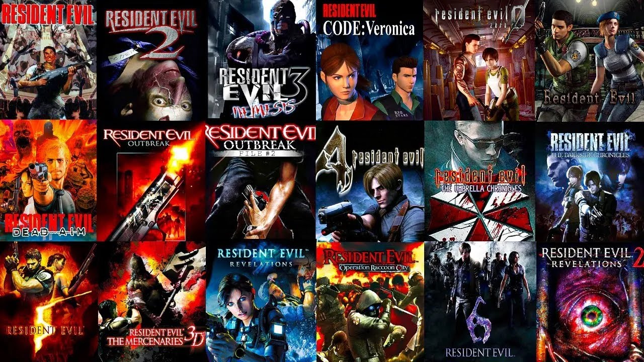 The Evolution of RESIDENT EVIL Games (1996-2023)