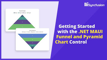 Getting Started with the .NET MAUI Funnel and Pyramid Chart Controls