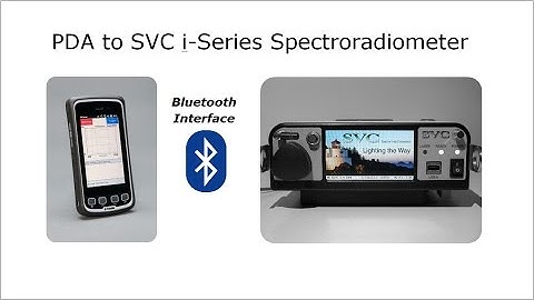 SVC i Series Communications Option (Part 1)