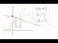 Least Squares Method Concepts