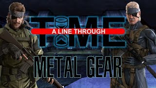 30 Years of Metal... GEAR! | A Line Through Time