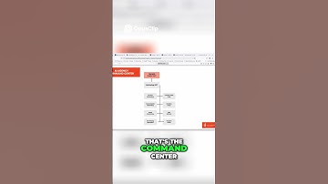 The Framework That Built My Company—And It’s Yours to Use #ai #aitools #framework #scalebusiness
