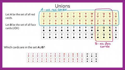 Lecture 3 0 Foundations   Sets, Venn Diagrams, and Two Way Tables