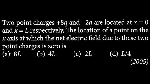 Two point charges +8q and - 2q are located at x = 0 and x = L respectively. The ES DTS 18 Q7