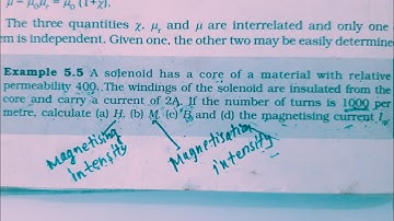 A solenoid has a core of a material with relative permeability 400. The windings of the solenoid are