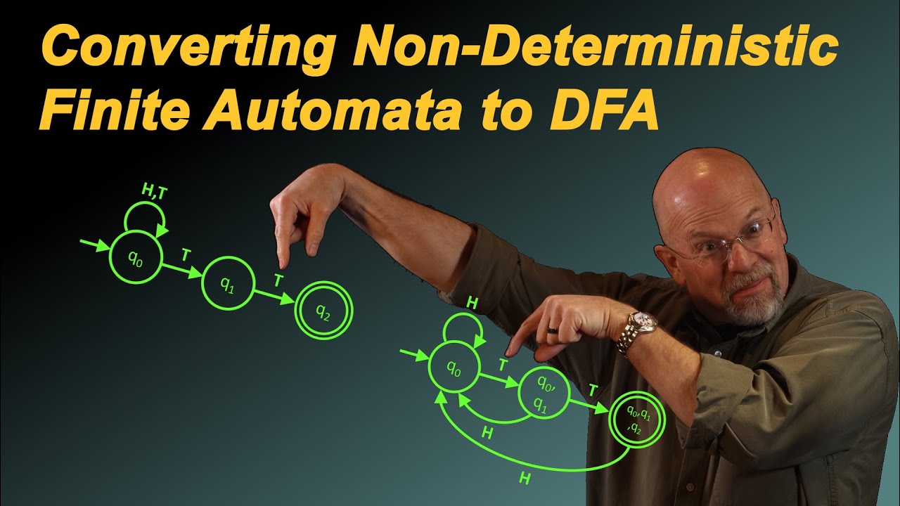 Converting Non-Deterministic Finite Automata to Deterministic Finite ...