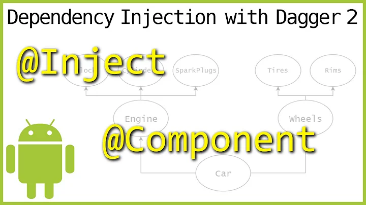 Dagger 2 Tutorial Part 2 - COMPONENT, PROVISION METHODS & CONSTRUCTOR INJECTION - Android Tutorial