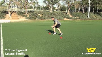 2 Cone Figure 8 Lateral Shuffle